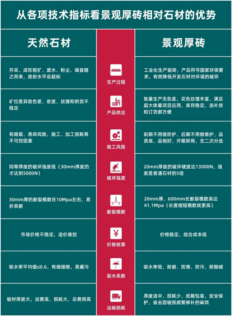 仿古磚加盟,仿古磚招商,仿古磚十大品牌,金達雅瓷磚,噴墨磚
